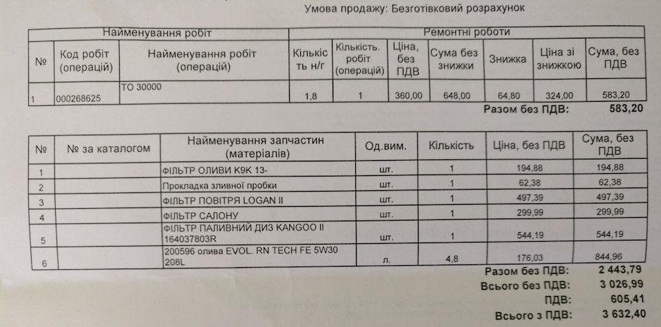 ТО 2 1