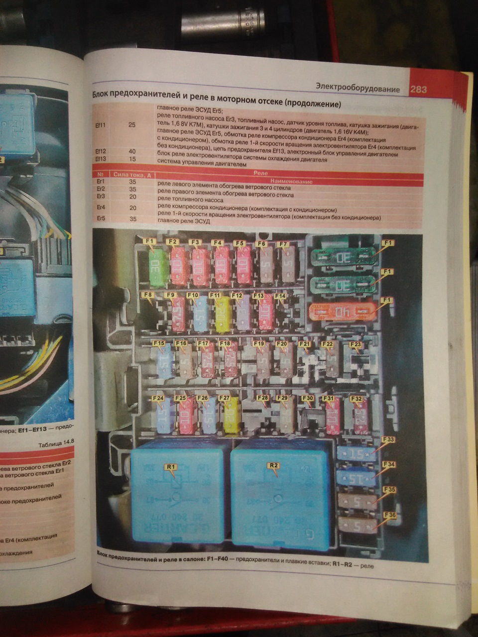 Не працює прикурювач 1