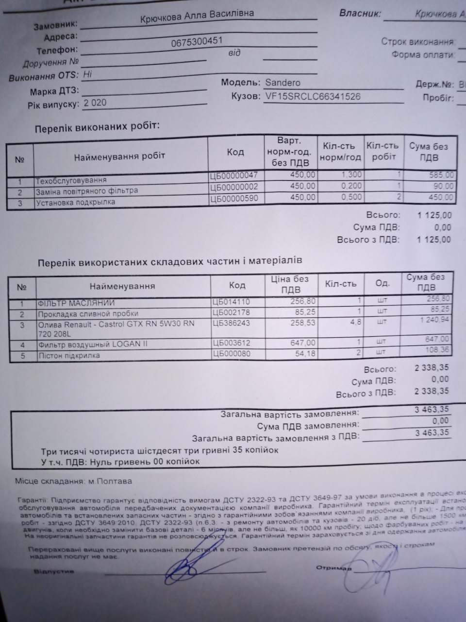 Перший ювілей 2