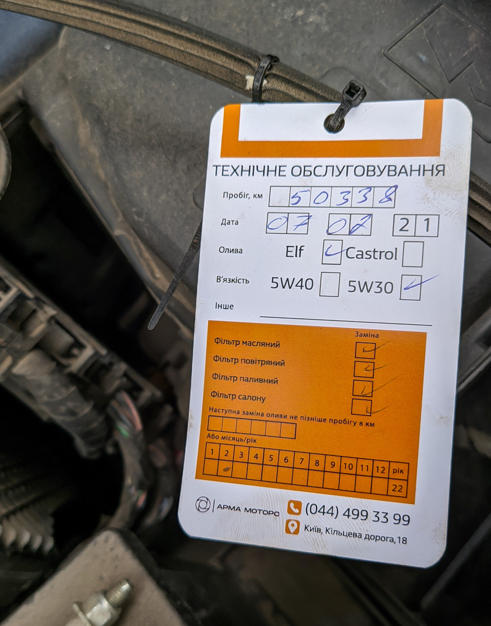 ТО-4 5