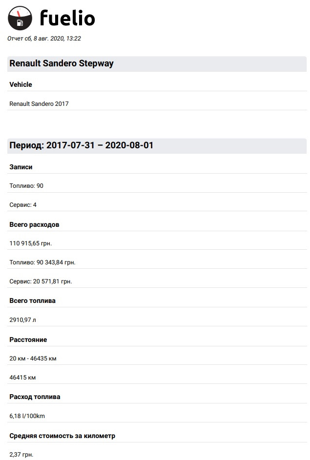 Три роки експлуатації 2