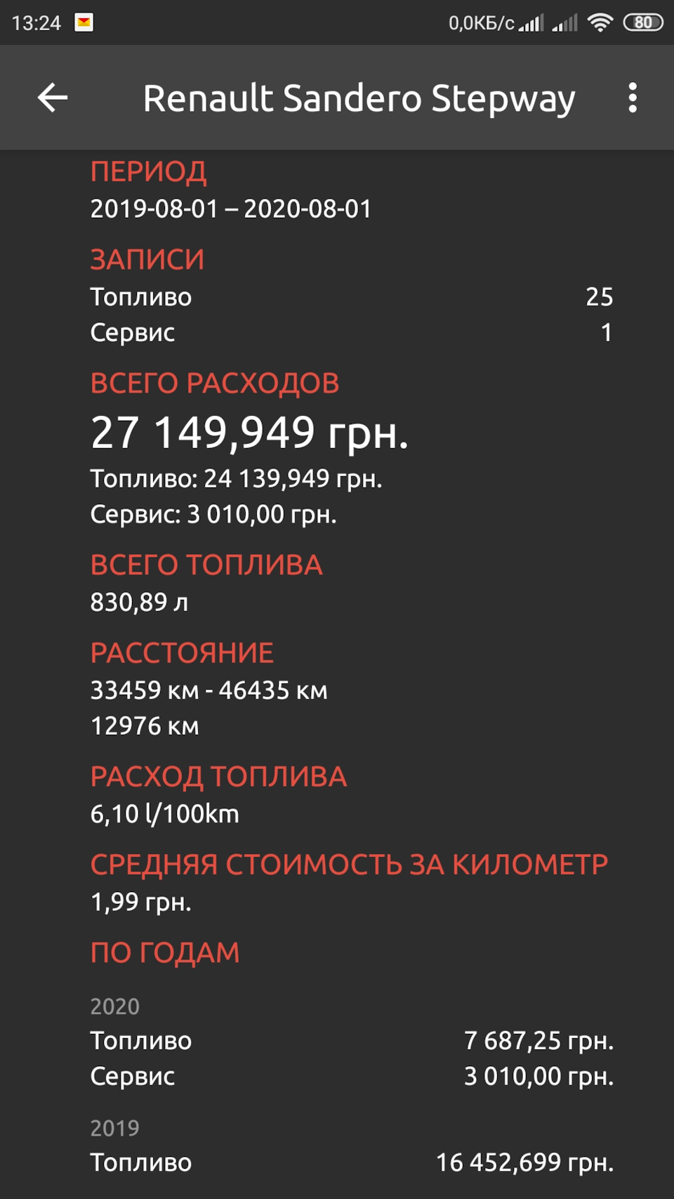 Три роки експлуатації 1