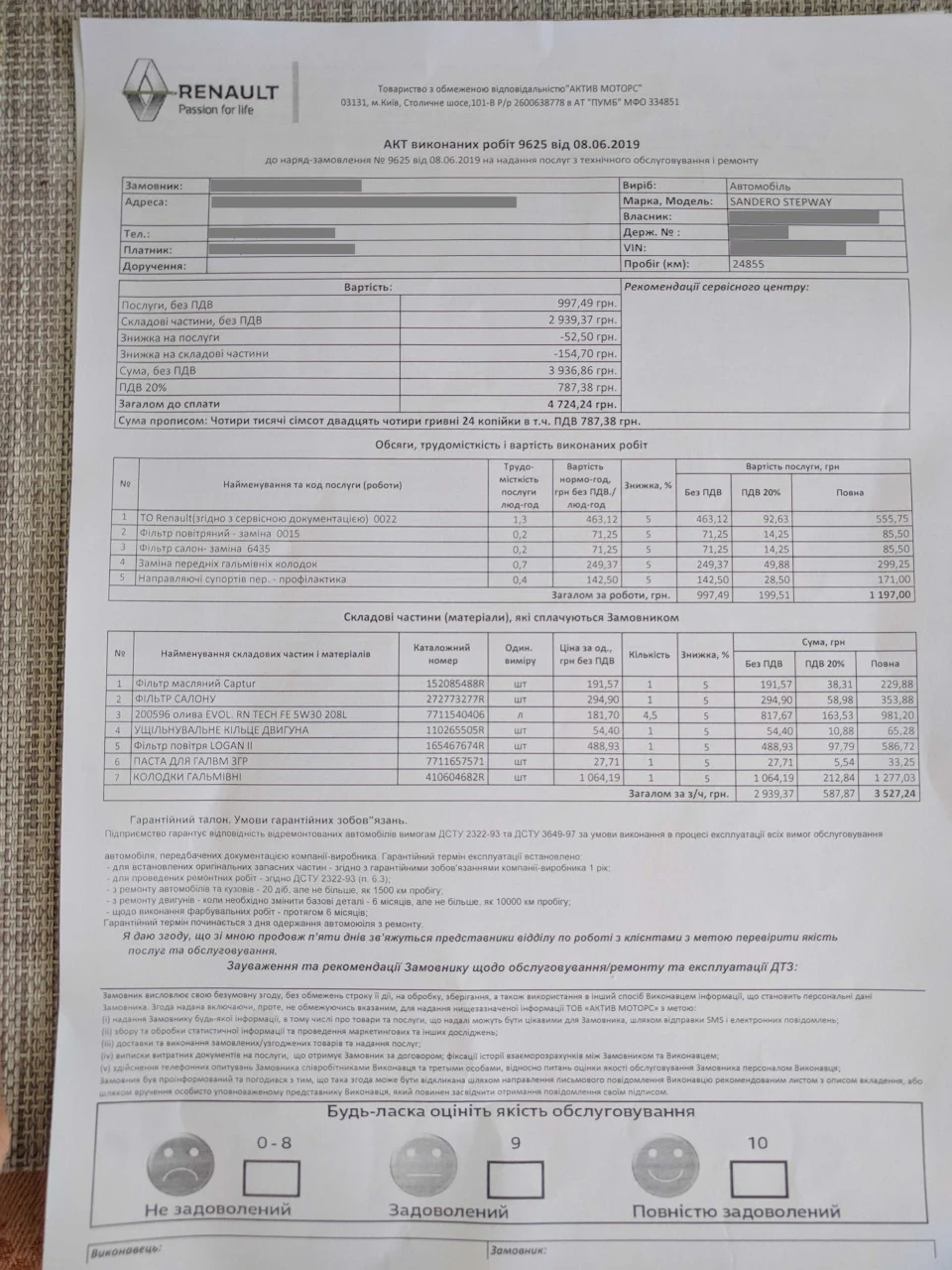 Підготовка до поїздки до Хорватії