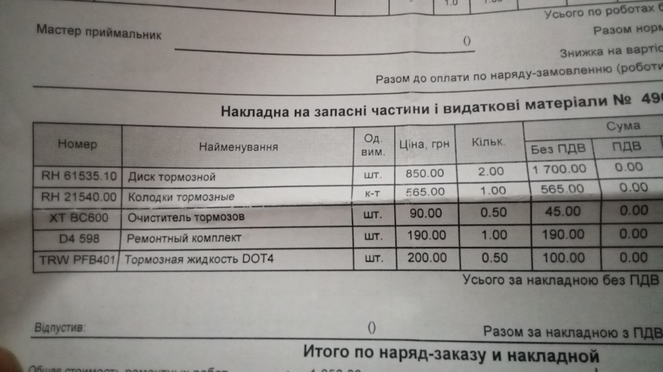 Зникли гальма((( 1