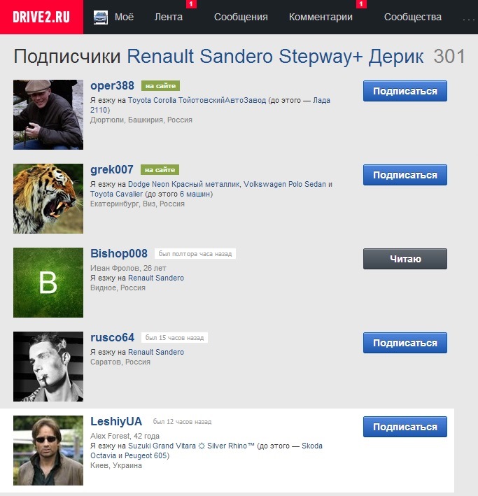 300 передплатників 1