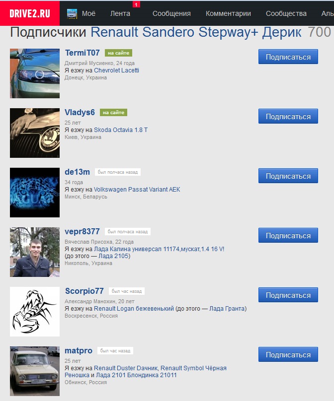 700 передплатників :) Уряяяя! 1