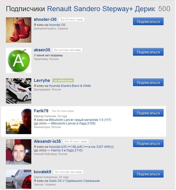 Ура! 500 передплатників:) 1