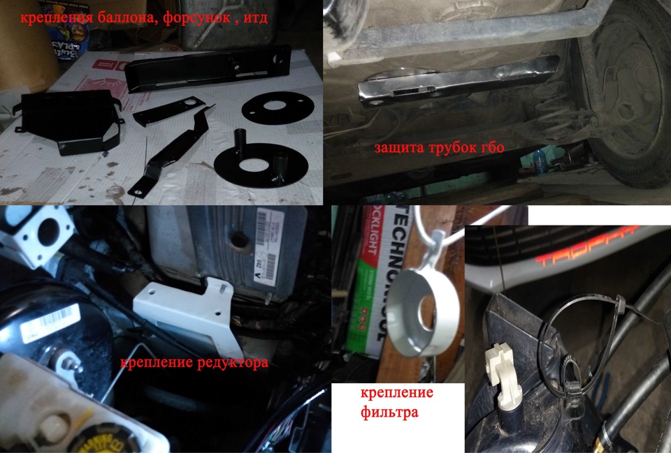 Встановлення ГБО на Sandero 1.2 2