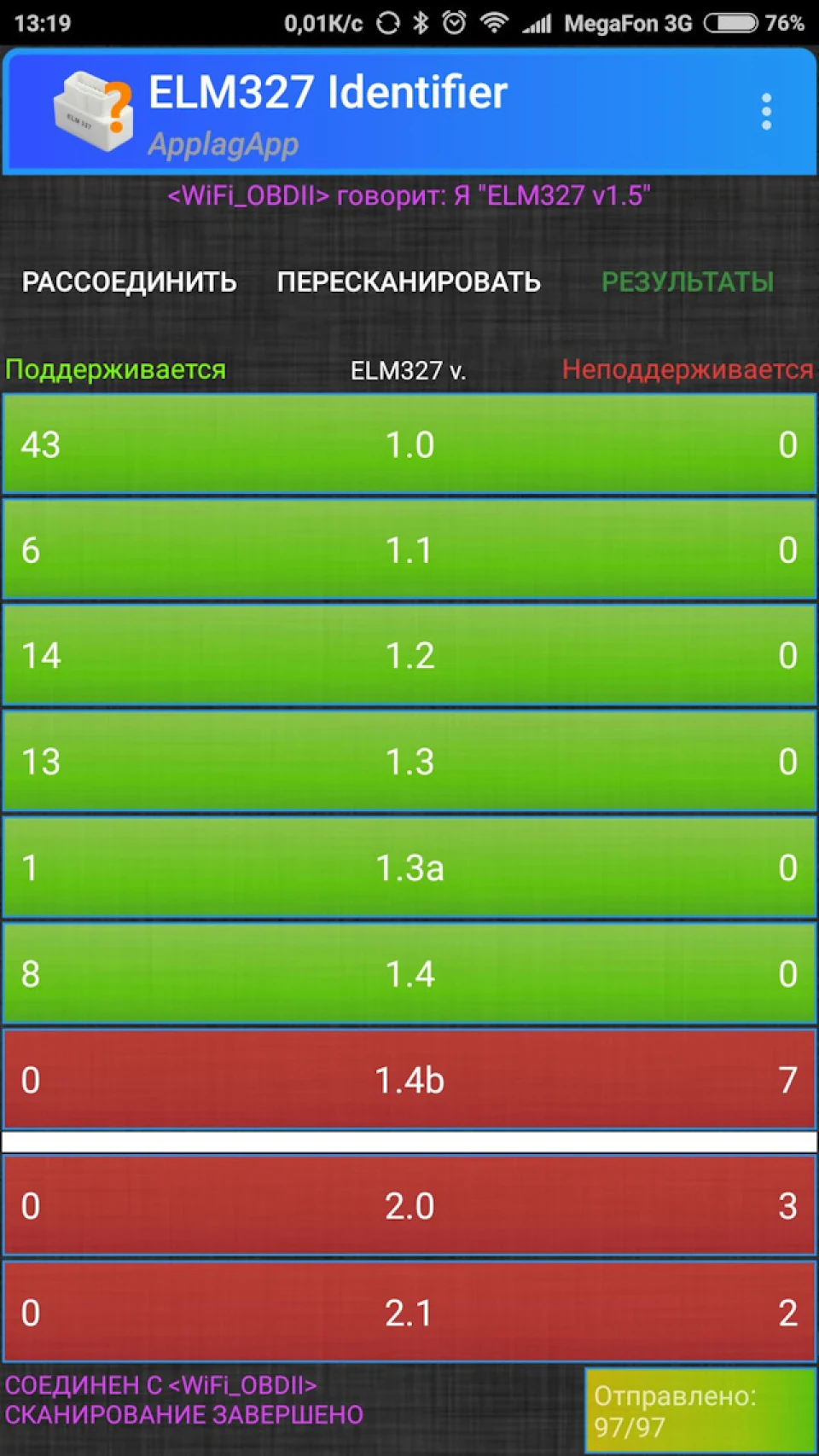04. Діагностика своїми руками. Перший млинець - грудкою
