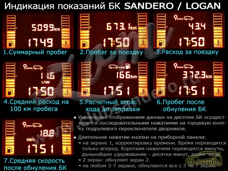 FAQ: Бортовий комп'ютер (БК) 1
