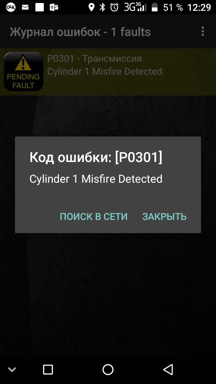 Картина олією. 5