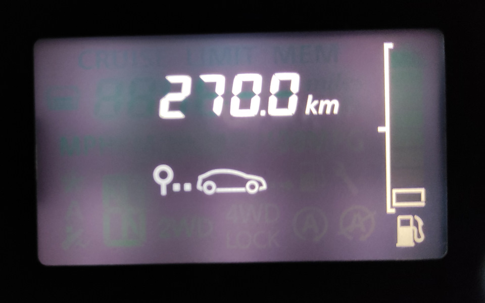 Витрата дизельної реношки за 5000км) 5