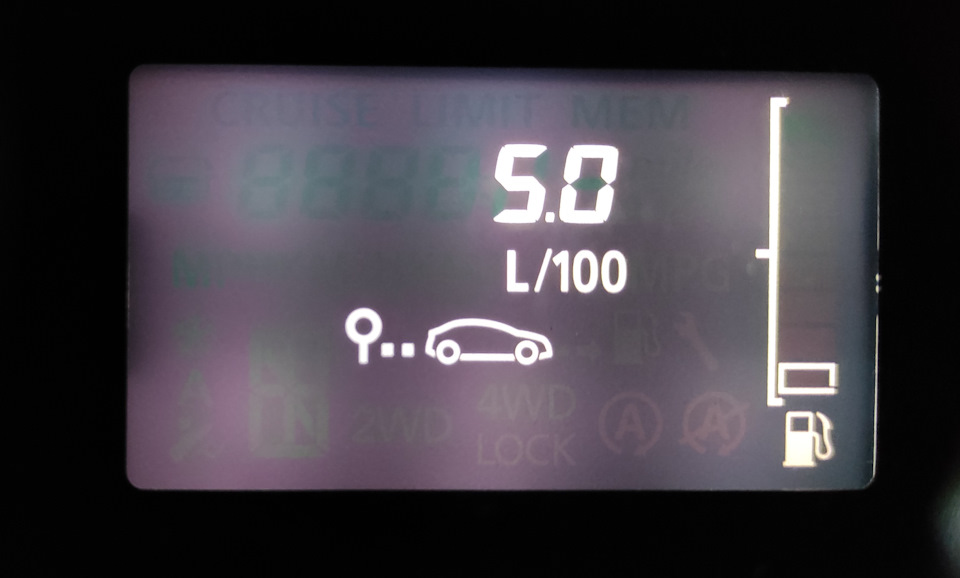 Витрата дизельної реношки за 5000км) 4