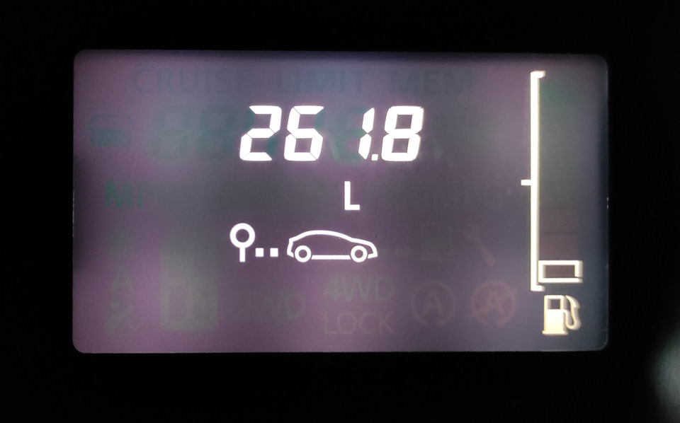 Витрата дизельної реношки за 5000км) 2