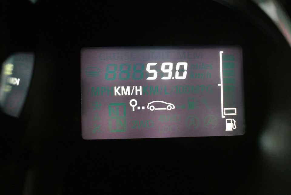 Витрата палива Renault Sandero Stepway 1.5 dci 2