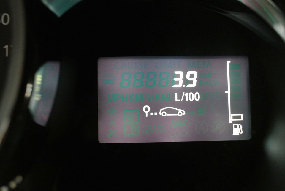 Витрата палива Renault Sandero Stepway 1.5 dci 4