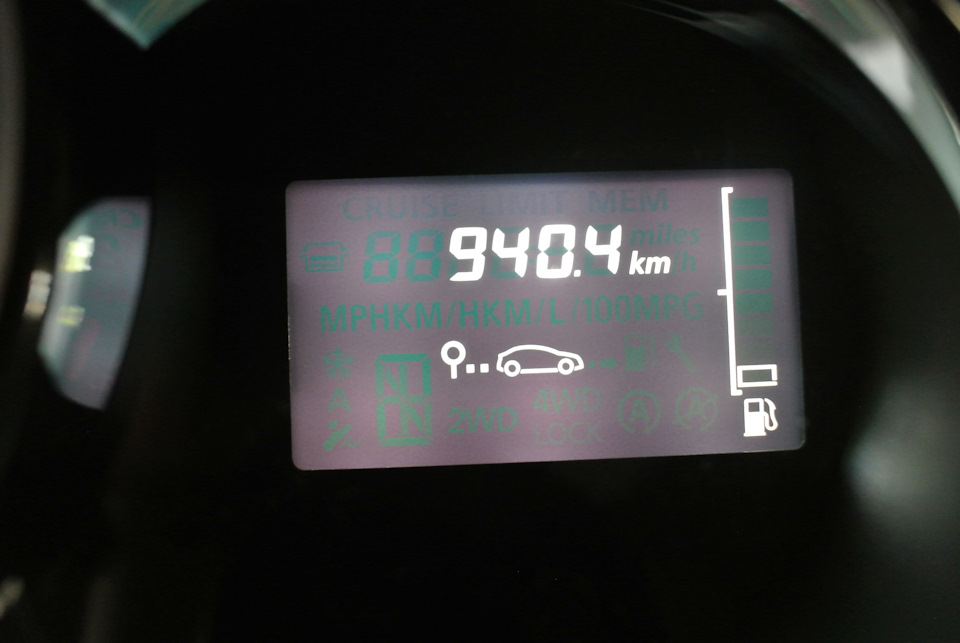 Витрата палива Renault Sandero Stepway 1.5 dci 1