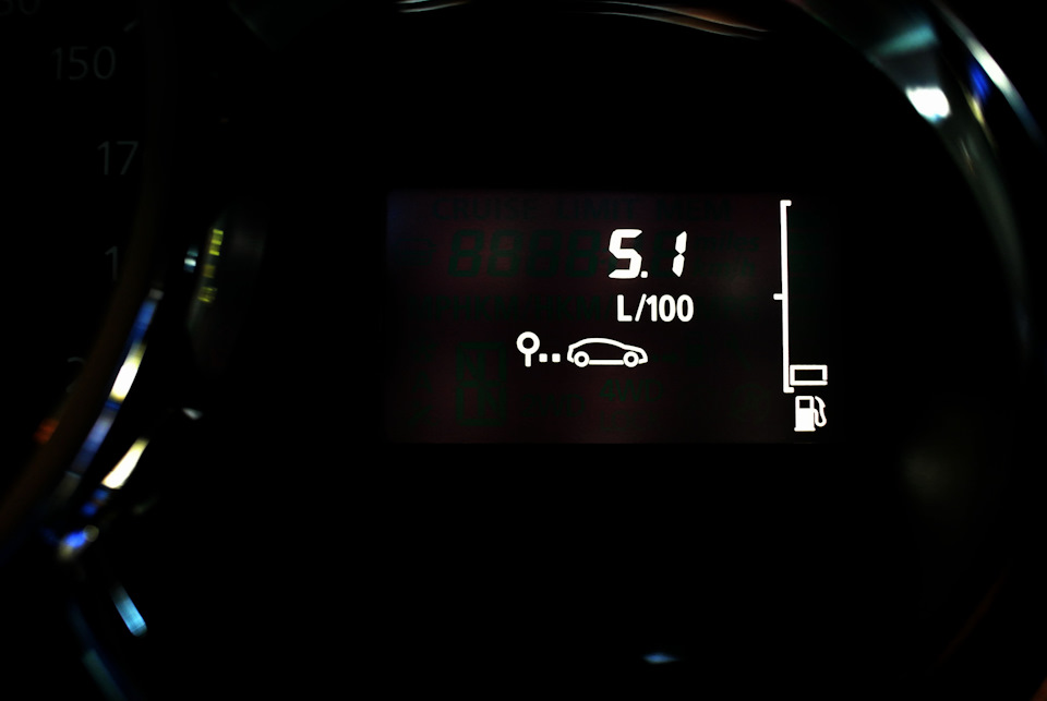 Витрата палива Renault Sandero Stepway 1.5 dci (місто) 4