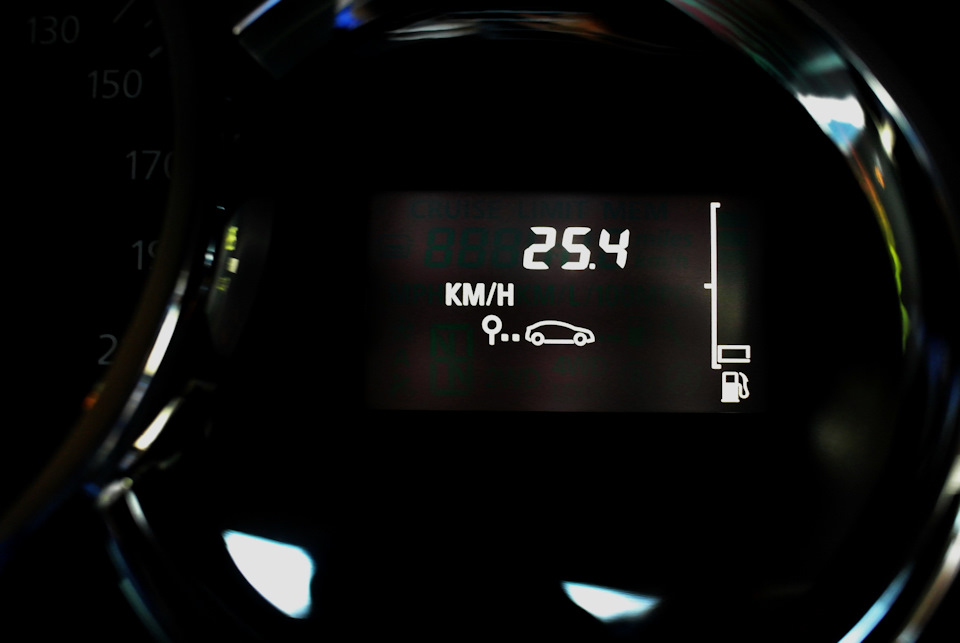 Витрата палива Renault Sandero Stepway 1.5 dci (місто) 2