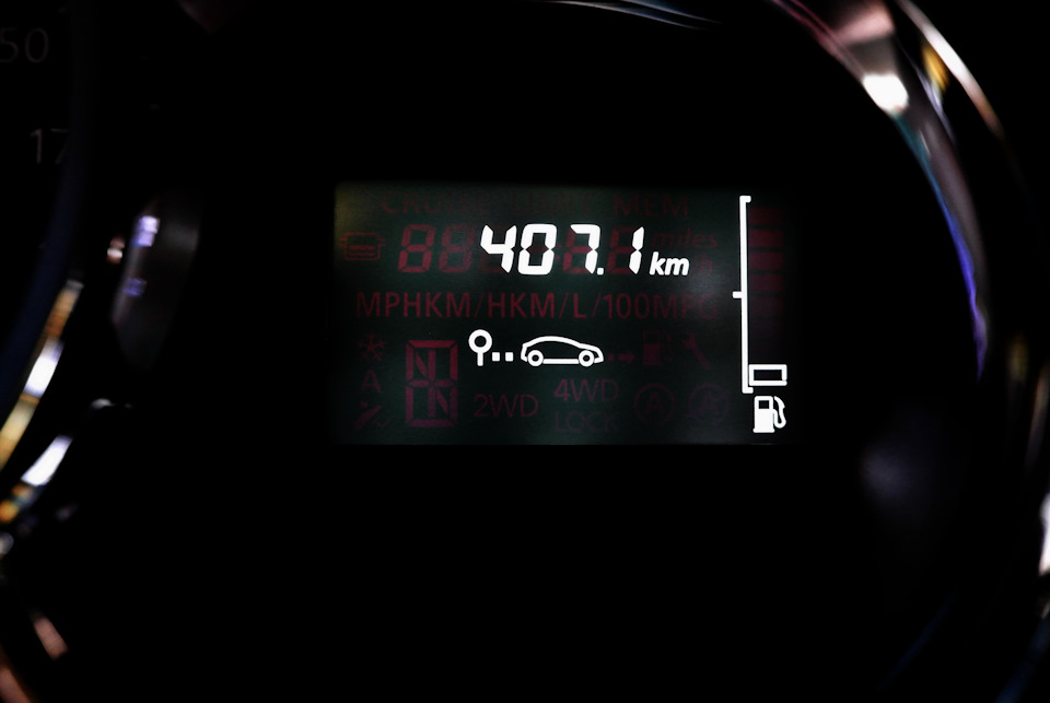 Витрата палива Renault Sandero Stepway 1.5 dci (місто) 1