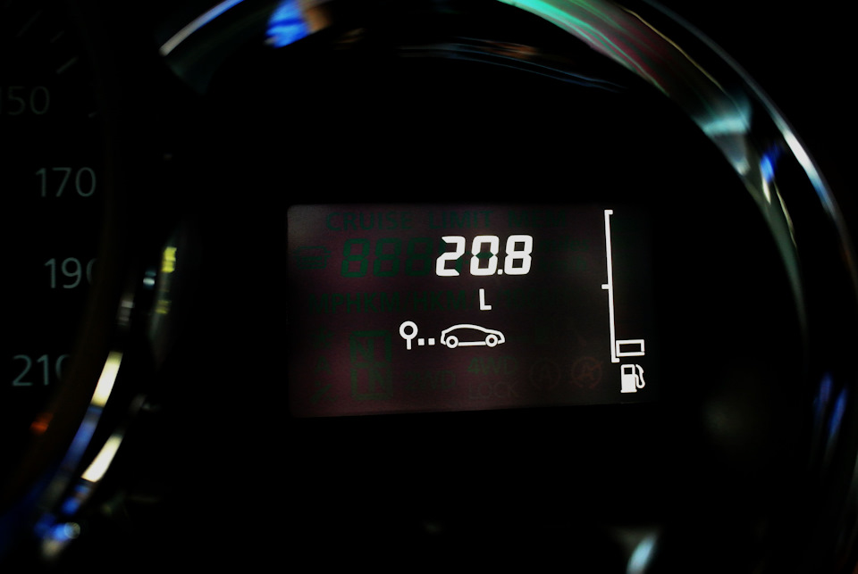 Витрата палива Renault Sandero Stepway 1.5 dci (місто) 3