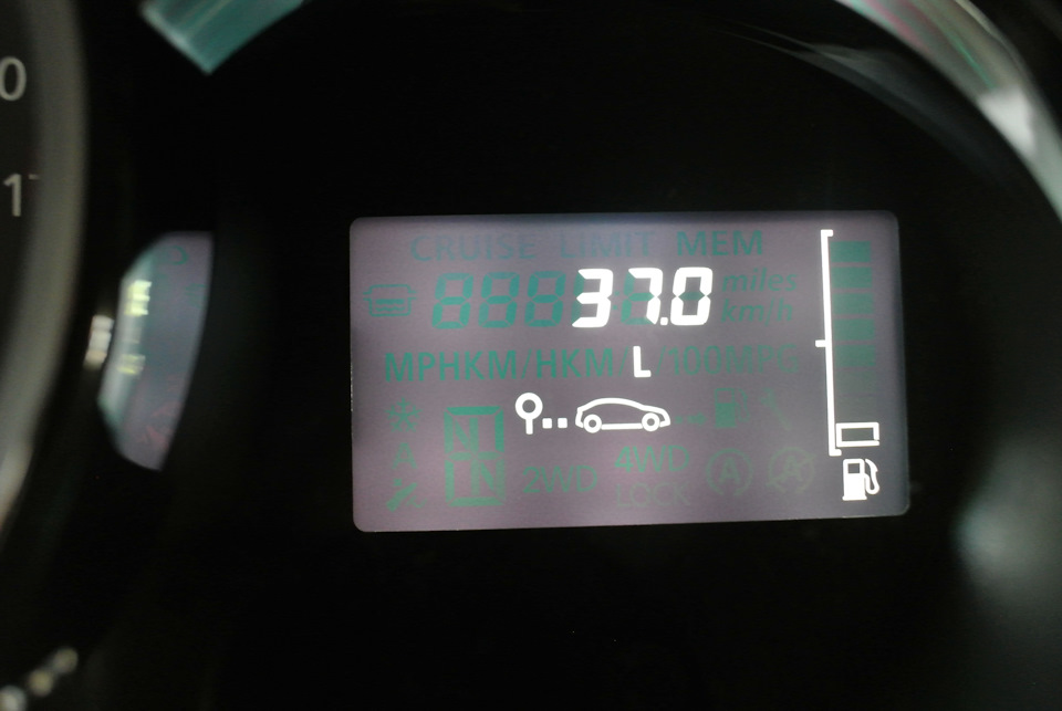 Витрата палива Renault Sandero Stepway 1.5 dci 3