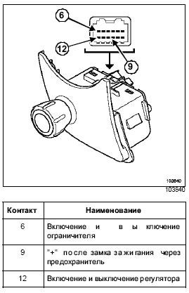 Підключення круіз-контролю на Renault Scenic II 2