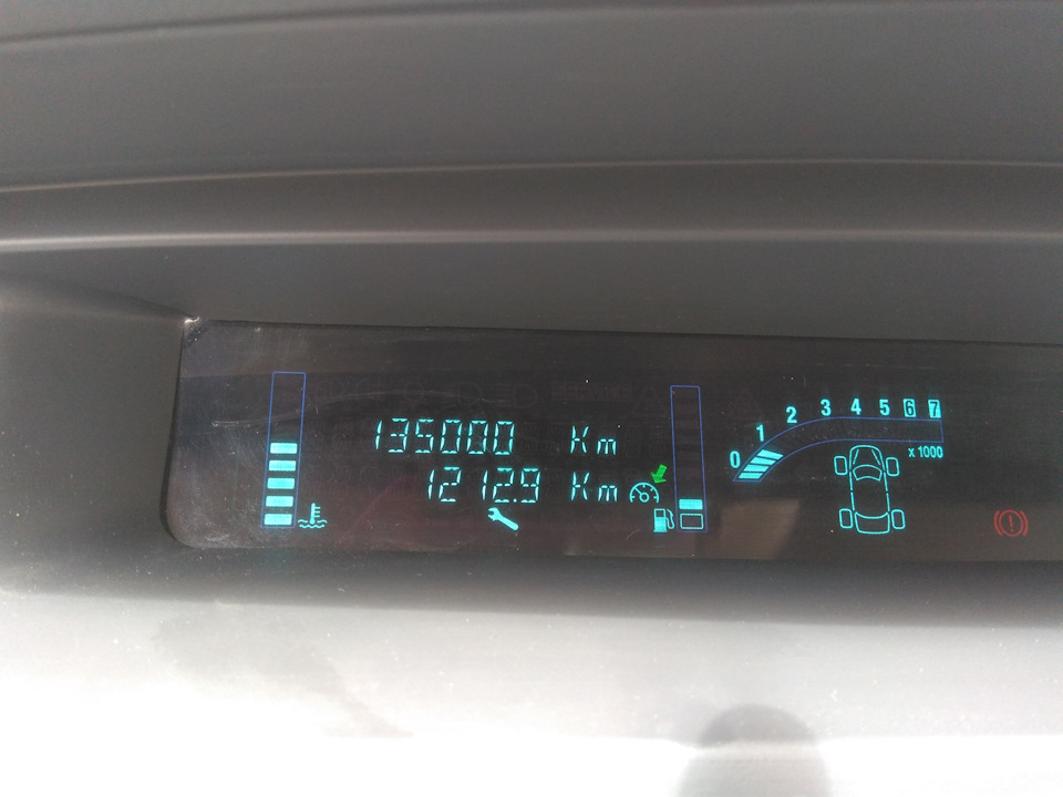 Що 135 000 нам готує? 1