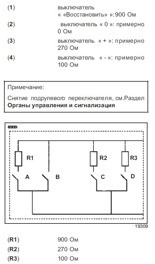 Круїз-контроль 1