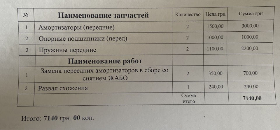 Лопнула пружина, заміна пружин та амортизаторів 4