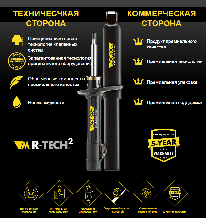 Невелике ТО або оновлення 1.0 2