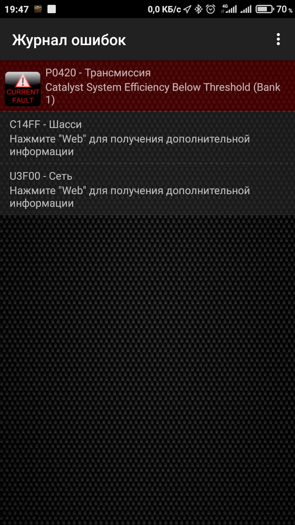 Вирізати чи ні 1