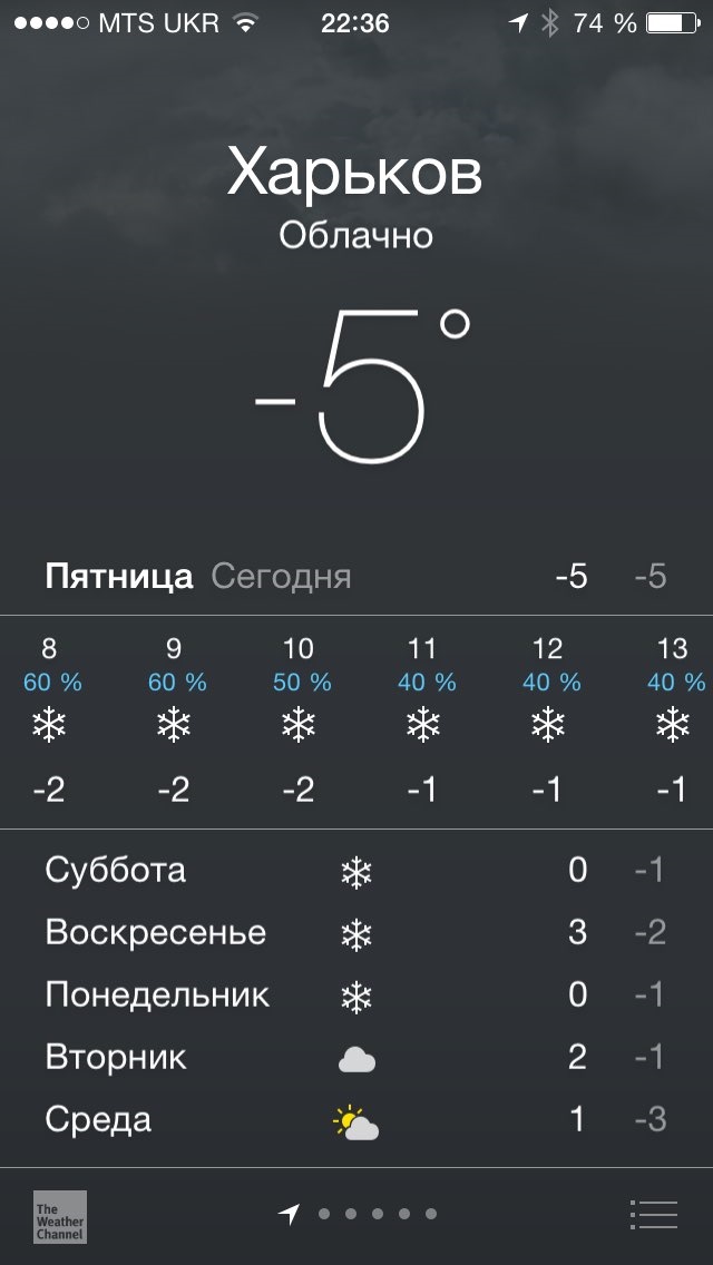 Сутор - бампер 1:0 2