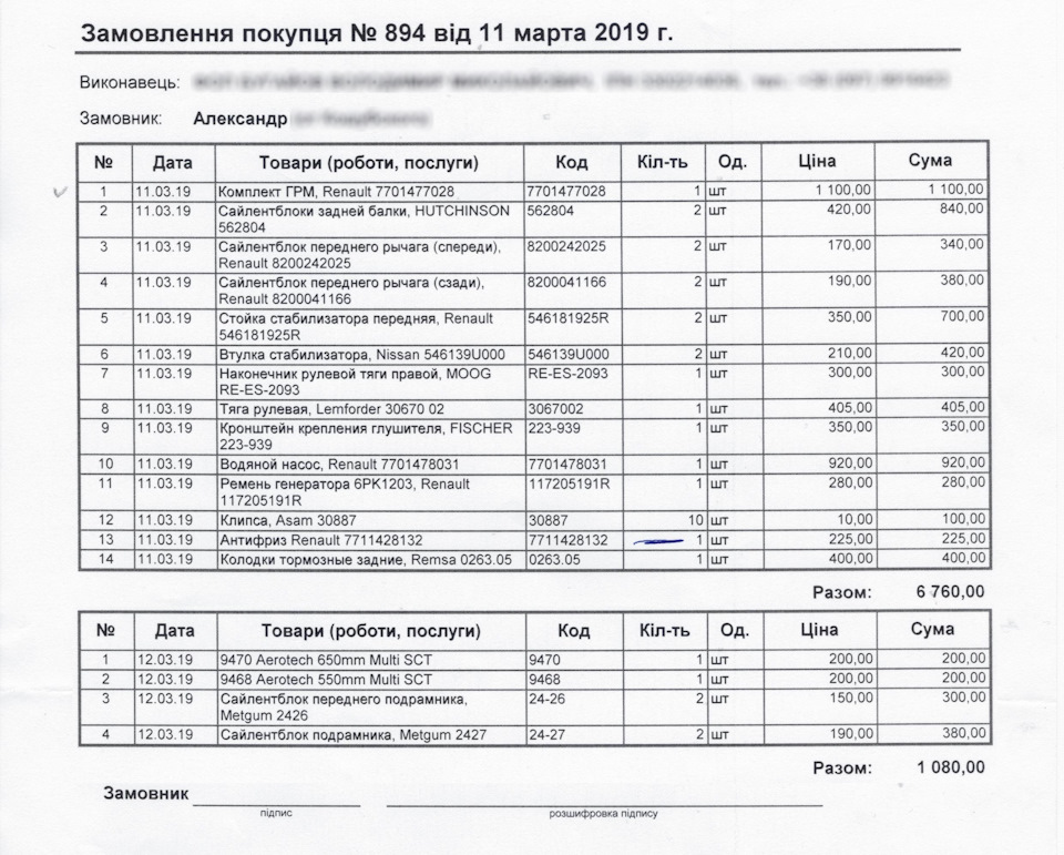 Діагностика ходової і як витратити 300 $ на запчастини) 2