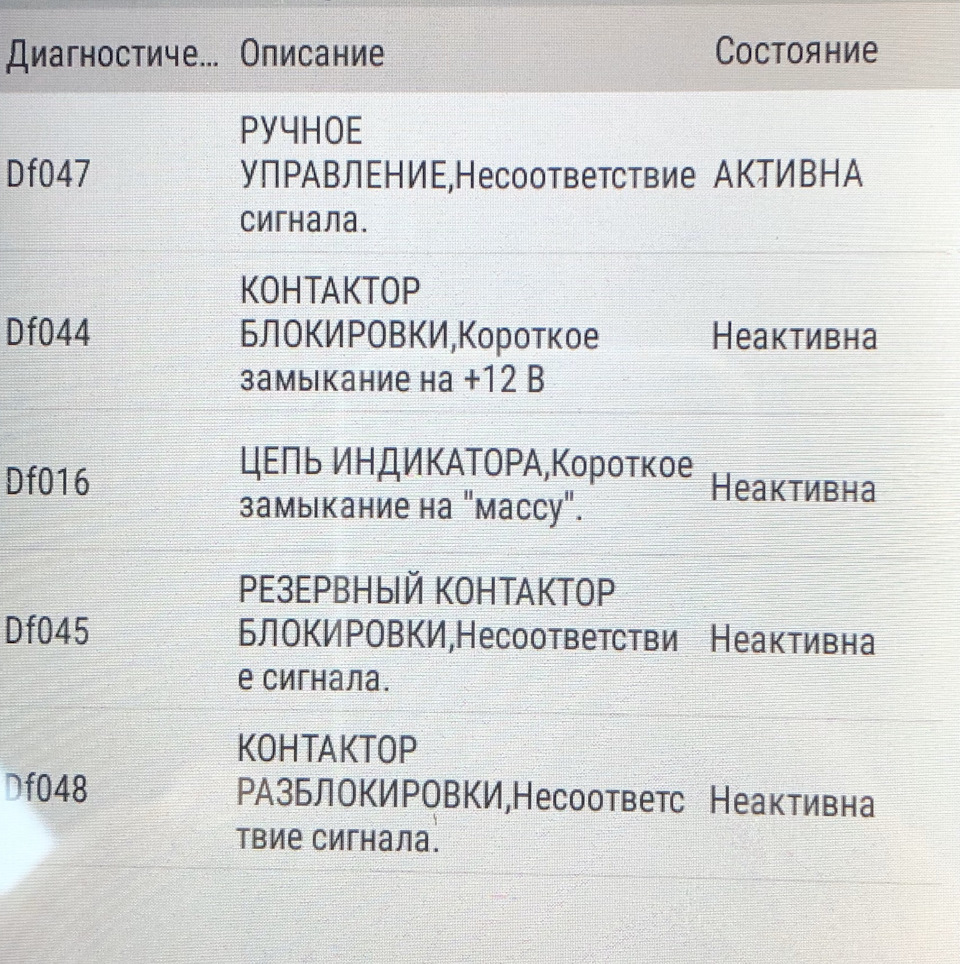 Проблеми з рушником вирішено! 4