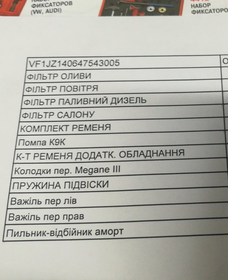 Перше велике ТО (214500) 1