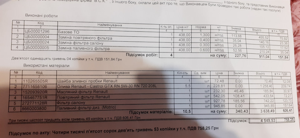 Т.О. Заміна масла та ін. 1