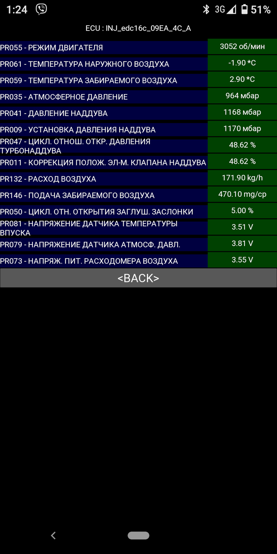 Терміновий ремонт генератора і нарешті знайшовся надув турбіни. 3