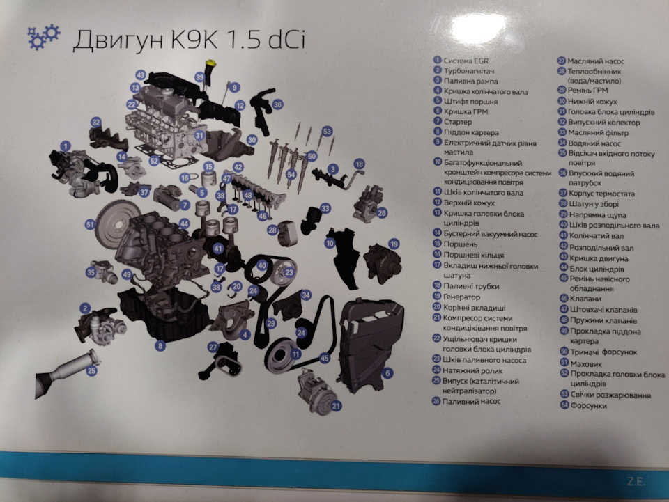 Заміна ущільнюючого кільця на патрубку турбіні, правильних задніх гальмівних колодок, гальмівної рідини та профілактика проблемних місць електроручника 2