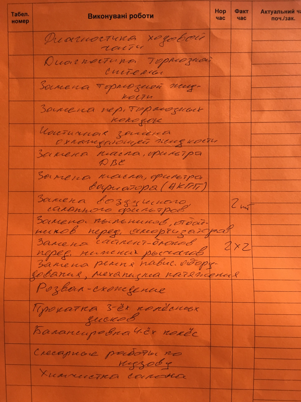 ТО - 37 і багато іншого 2