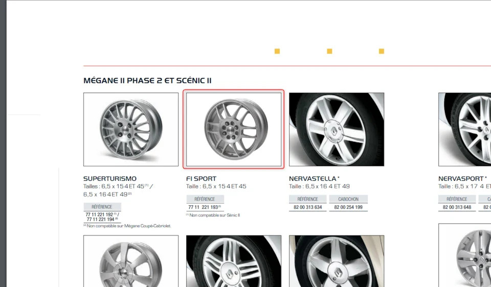 Renault (OZ) F1 Sport для Megane II/Scenic II part 1