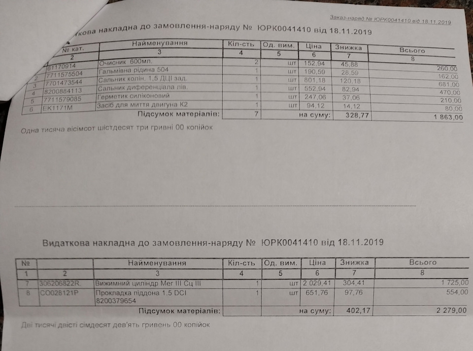 Усунення протікання по сальниках 3