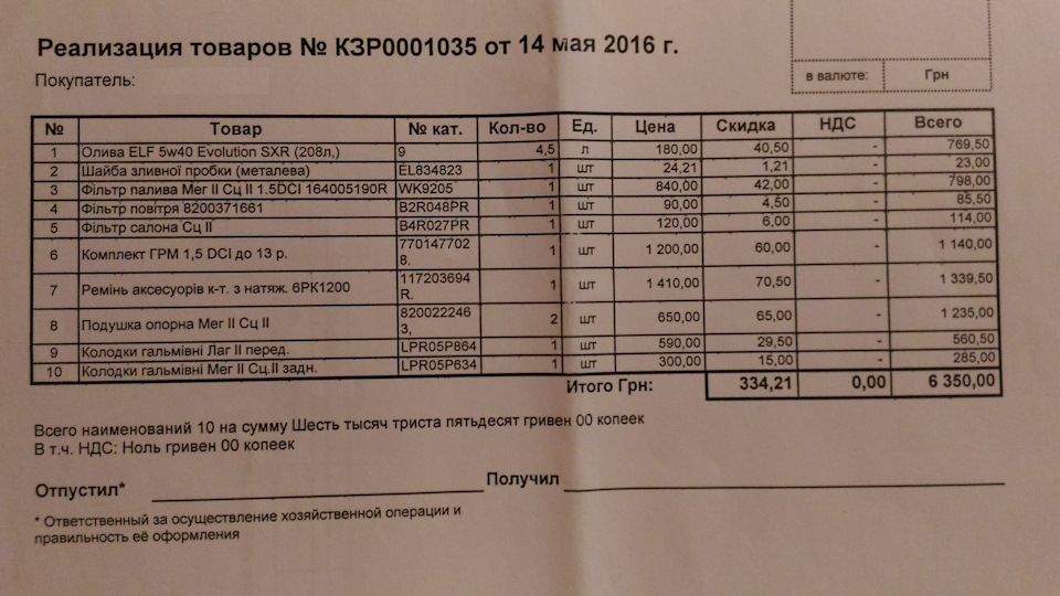 ТО, що затягнулося після покупки 2