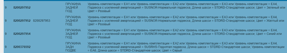 Задні пружини, потрібна порада… 1