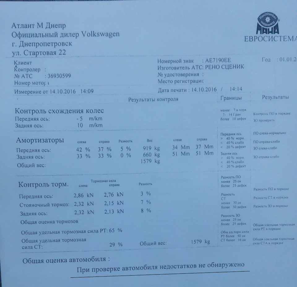 Заміна амортизаторів. 1