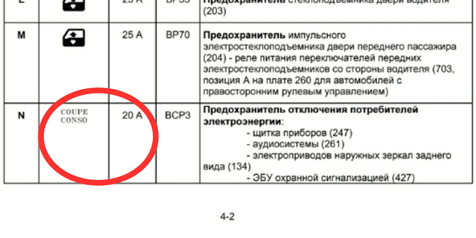 🆘 Хто пожирає мої ампери? 4