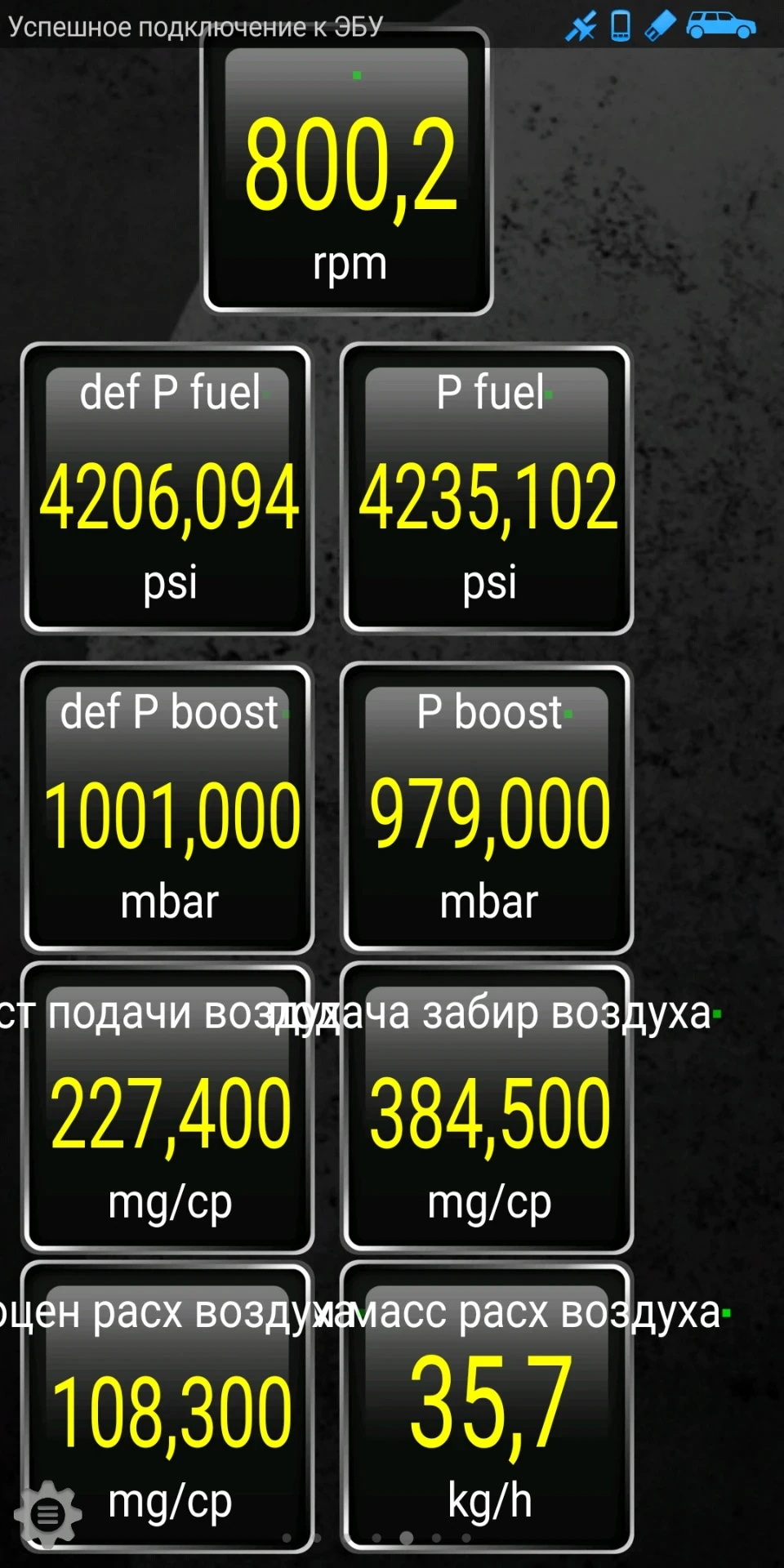 І знову цифри та графіки
