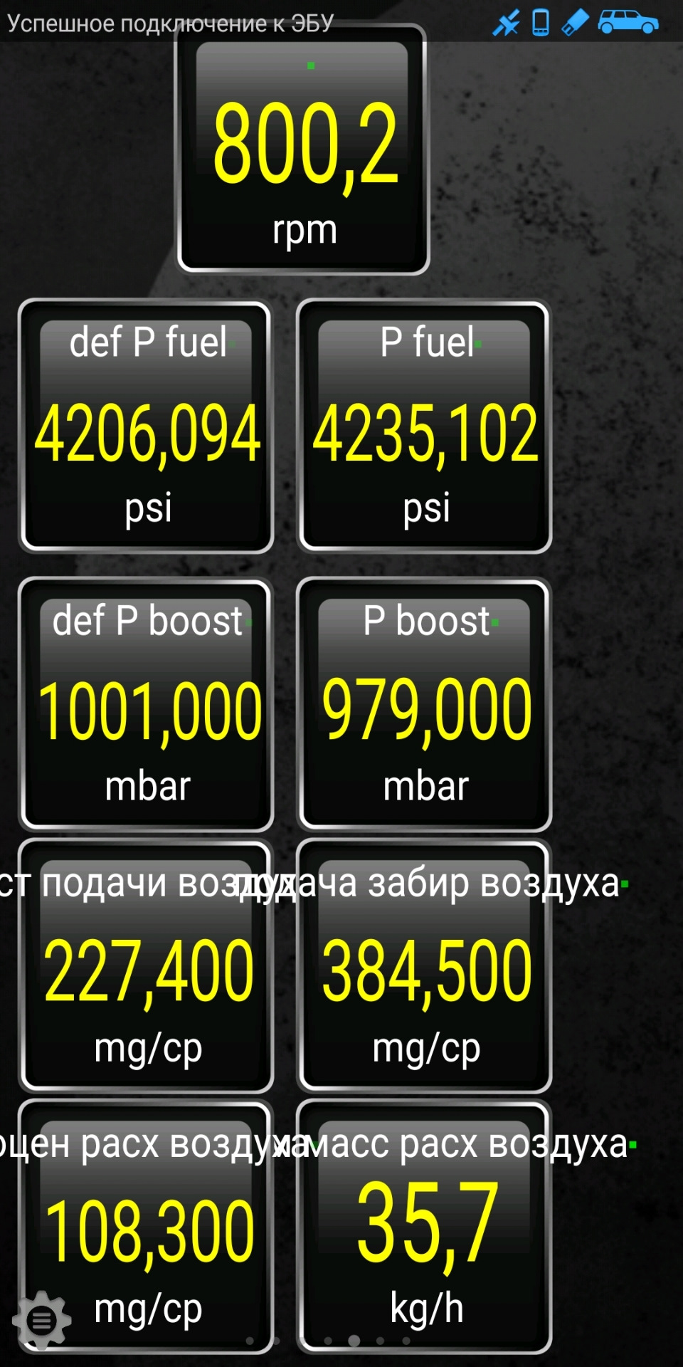 І знову цифри та графіки 1