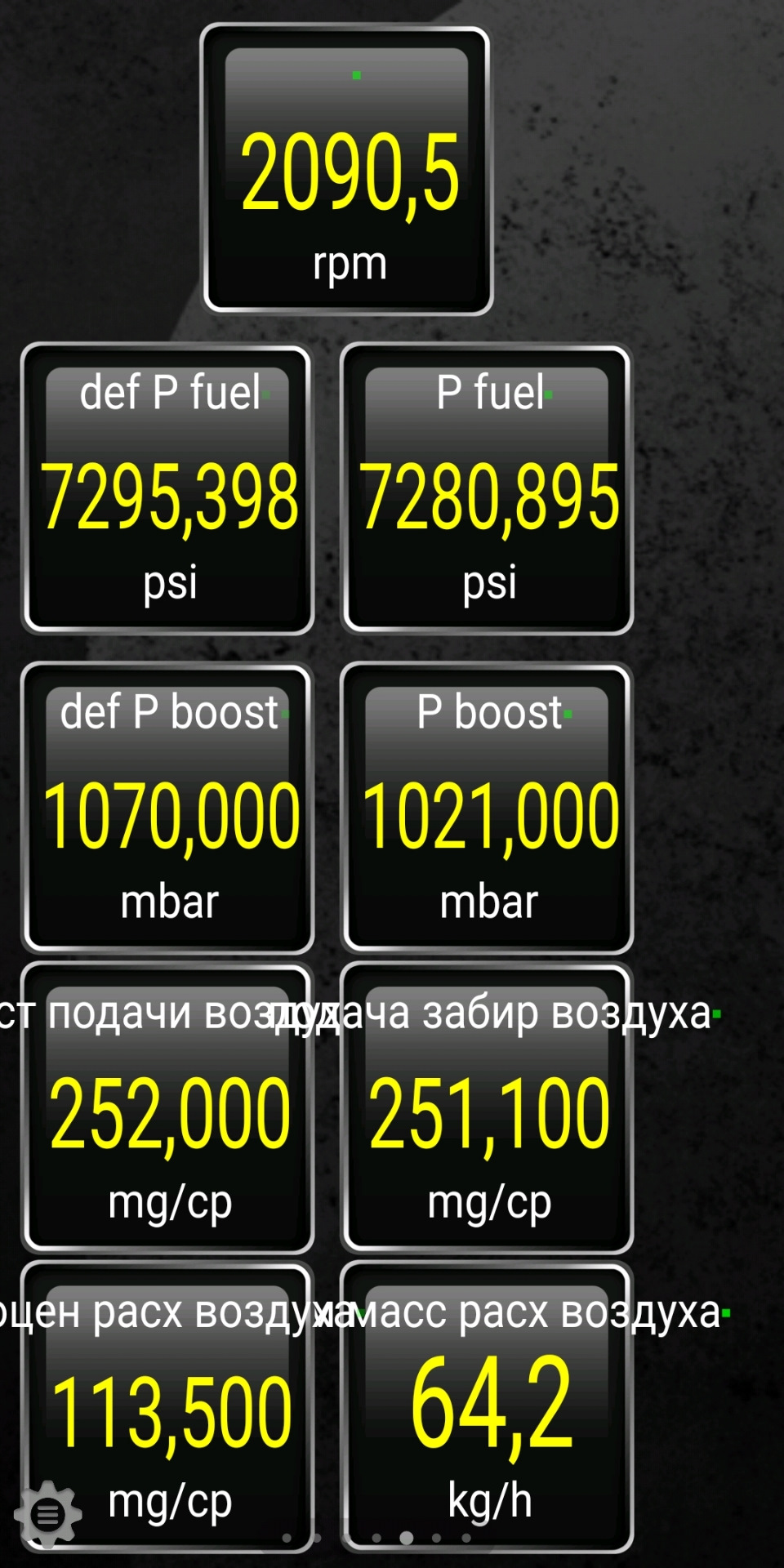 І знову цифри та графіки 4
