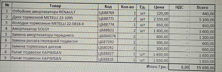 ТО після покупки 1